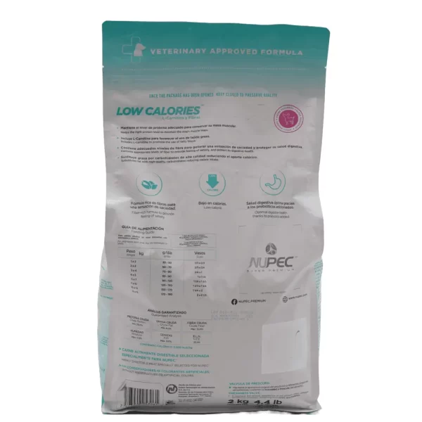 Alimento Seco para Perro Weight Control Razas Pequeñas, 2 kg